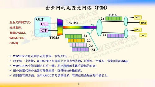 邬贺铨院士论工业互联网 网络技术的核心驱动与演进之路