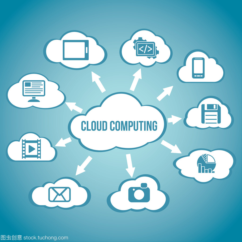 云计算技术抽象化 网络架构的演进与挑战